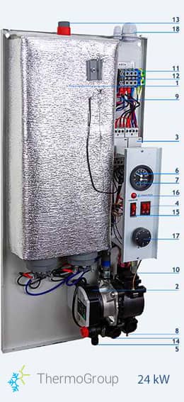 <small> Elektrische CV-ketel </small> 24 kW