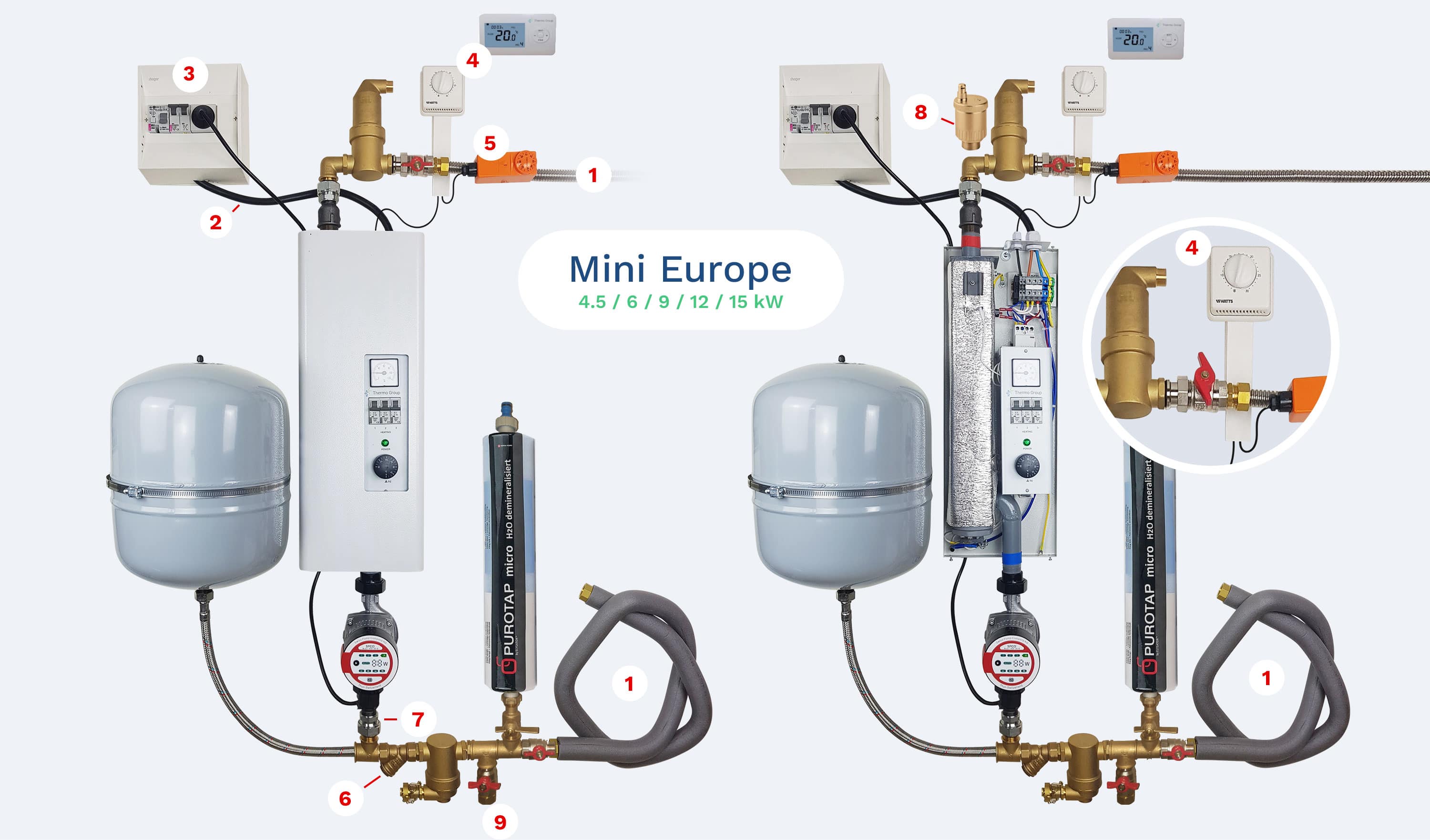 Elektrische CVketel Vanaf 649 € Van 4 Tot 24 kW Levering 0€